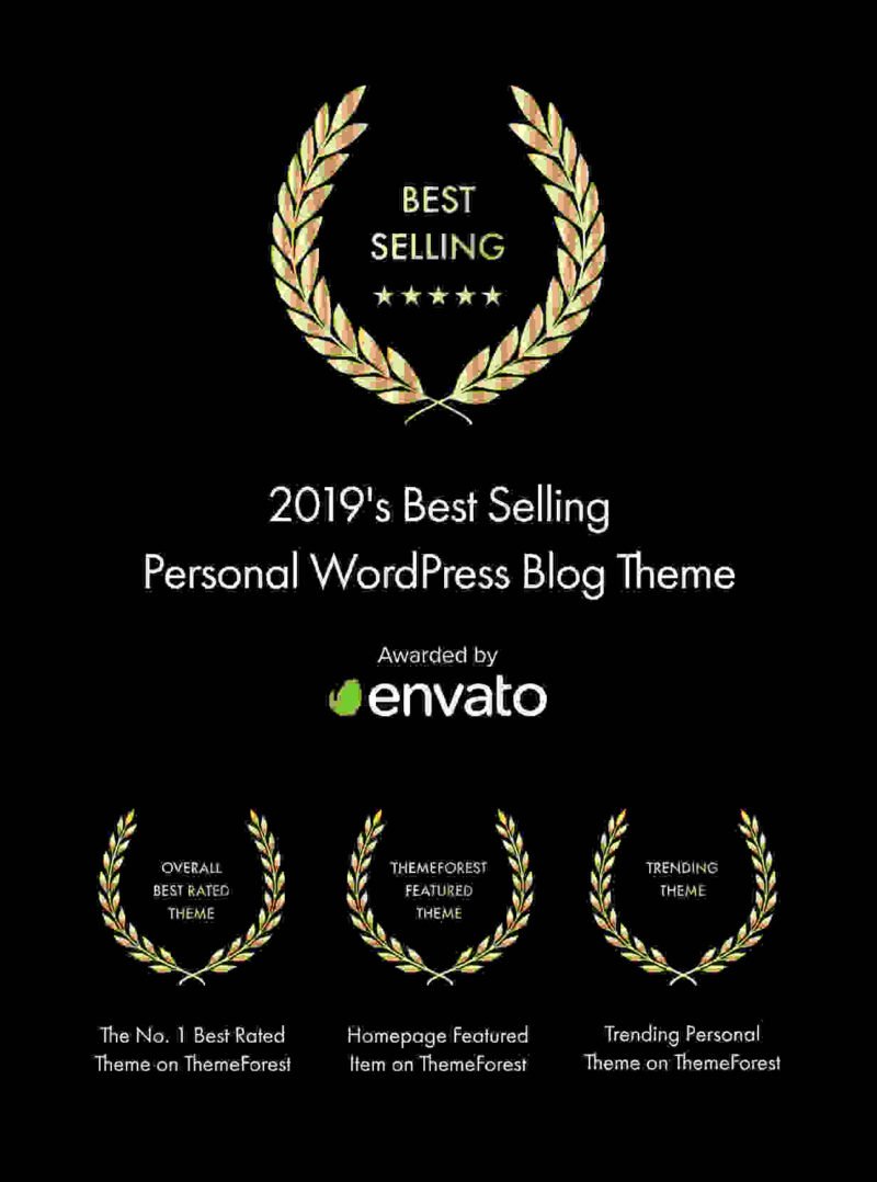 Authentic - Lifestyle Blog & Magazine WordPress Theme Discover the best destinations for couples who love travel. Explore hidden gems and popular spots